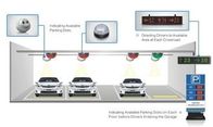 Sistema di guida parcheggio all'aperto con più schede video per costruzioni di ufficio ISO9001