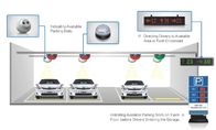 Magnetico sensore Wireless, parcheggio al coperto auto intelligente Guidance System per aeroporti