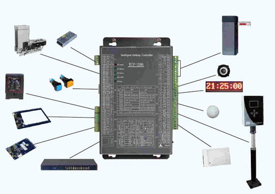 Il RFID ha basato il comitato per il controllo del TCP/IP sistema di gestione/TCP-200 di parcheggio