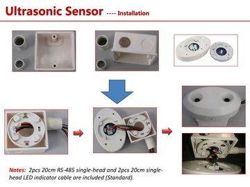 Sistema di guida ultrasonico di parcheggio della baia dell'automobile del sensore di PGS per il parcheggio dell'interno